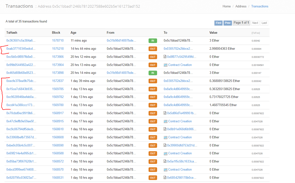 Transaction history. At least 1 transaction. At least 1 transaction. Zcash. Уровни изолированности транзакций java.
